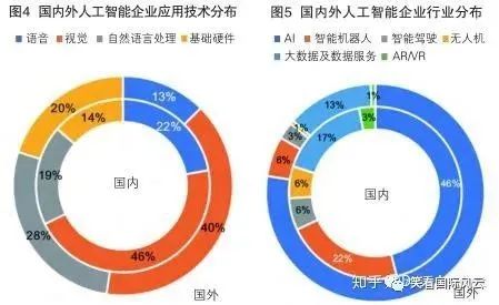 谷歌前CEO警示 大數據服務時代，美國科技優勢面臨最危險時刻
